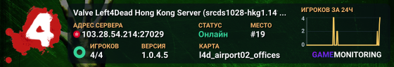 Valve Left4Dead Hong Kong Server (srcds1028-hkg1.141.15)