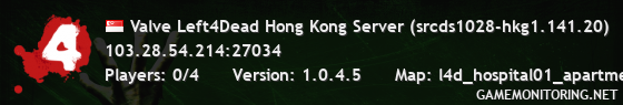 Valve Left4Dead Hong Kong Server (srcds1028-hkg1.141.20)