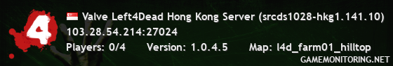 Valve Left4Dead Hong Kong Server (srcds1028-hkg1.141.10)