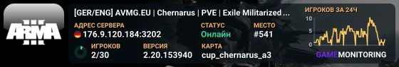 [GER/ENG] AVMG.EU | Chernarus | PVE | Exile Militarized | Hive