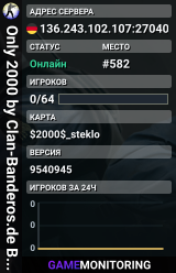 Only 2000 by Clan-Banderos.de By CoCo