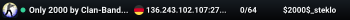 Only 2000 by Clan-Banderos.de By CoCo