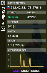 CStrike.ru [2]
