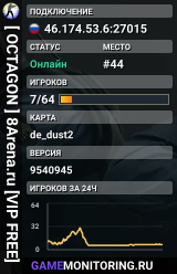 [ OCTAGON ] 8Arena.ru [VIP FREE]