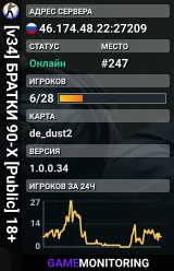 [v34] БРАТКИ 90-Х [Public] 18+