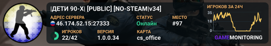 |ДЕТИ 90-Х| [PUBLIC] [NO-STEAM|v34]