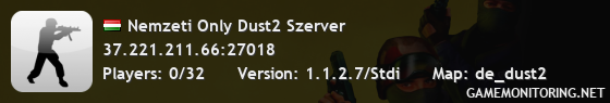 Nemzeti Only Dust2 Szerver