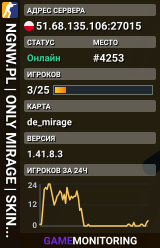 NGNW.PL | ONLY MIRAGE | SKINY | GLOVES | RANK | RANGI | VIP