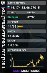 |v34|[TERABYTE PROJECT [72RUS] 18+