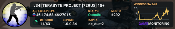 |v34|[TERABYTE PROJECT [72RUS] 18+