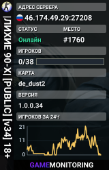 |ЛИХИЕ 90-Х| [PUBLIC] [v34] 18+