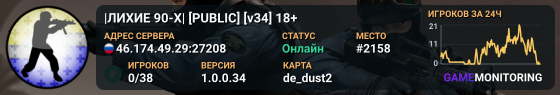 |ЛИХИЕ 90-Х| [PUBLIC] [v34] 18+