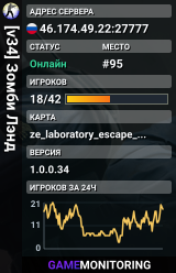 [v34] Зомби Лэнд
