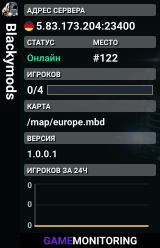 Blackymods