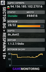 SECTOR.BG > RESPAWN 18+