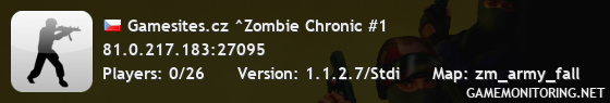 Gamesites.cz ^Zombie Chronic #1