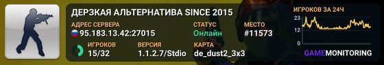 ДЕРЗКАЯ АЛЬТЕРНАТИВА ❤    SINCE  © 2015