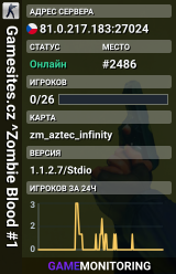 Gamesites.cz ^Zombie Blood #1