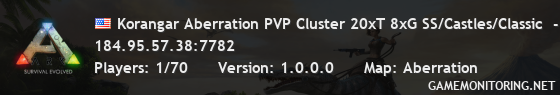 Korangar Aberration PVP Cluster 20xT 8xG SS/Castles/Classic  -