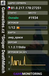 Gamesites.cz ^Sniper DeathMatch