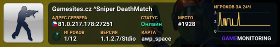 Gamesites.cz ^Sniper DeathMatch