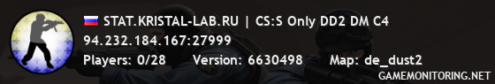 STAT.KRISTAL-LAB.RU | CS:S Only DD2 DM C4