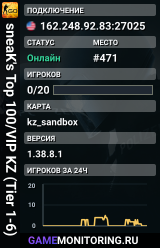 sneaK's Top 100/VIP KZ (Tier 1-6)