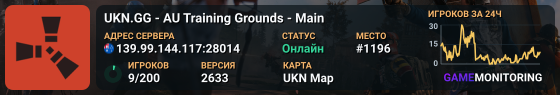UKN.GG - AU Training Grounds - Main