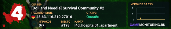[Doll and Needle] Survival Community #2