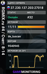 RGMIX.ru #4 / Счет: 13-13