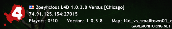 Zoeylicious L4D 1.0.3.8 Versus [Chicago]