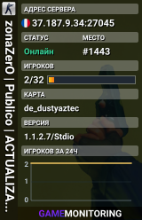 zonaZerO | Publico | ACTUALIZANDO