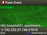 Panic Event