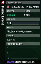 Panic Event