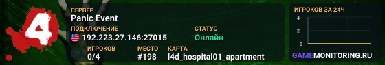 Panic Event