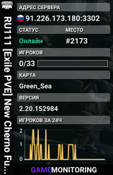 RU111 [Exile PVE] New Cherno Full military server |RHS|Convoys|