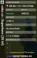 csko.cz | Superhero (20 lvl)