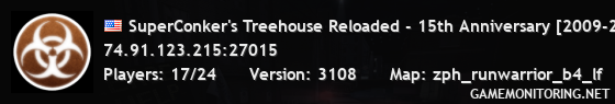 SuperConker's Treehouse Reloaded - 15th Anniversary [2009-2024]