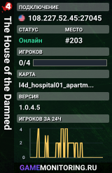 The House of the Damned