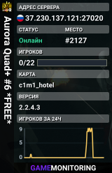 Aurora Quad+ #6 *FREE*