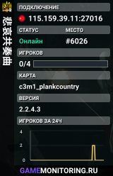 悲哀共奏曲