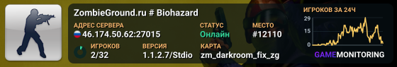 ZombieGround.ru # Biohazard
