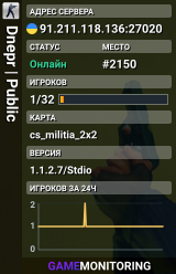 Dnepr | Public