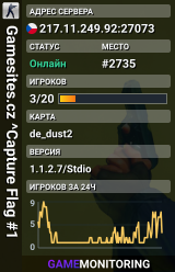 Gamesites.cz ^Capture Flag #1