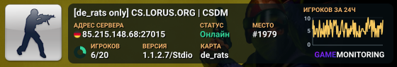 [de_rats only] CS.LORUS.ORG | CSDM