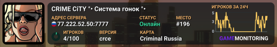 ™ CRIME CiTY °• Работай в полиции °•