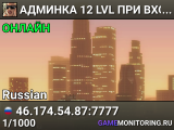 АДМИНКА 12 LVL ПРИ ВХОДЕ | До закрытия 5 д. 8 ч. 1