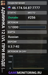 АДМИНКА 12 LVL ПРИ ВХОДЕ | До закрытия 5 д. 8 ч. 1