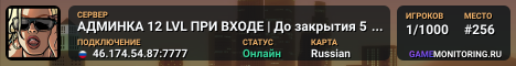 АДМИНКА 12 LVL ПРИ ВХОДЕ | До закрытия 5 д. 8 ч. 1