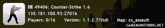 49406: Counter-Strike 1.6